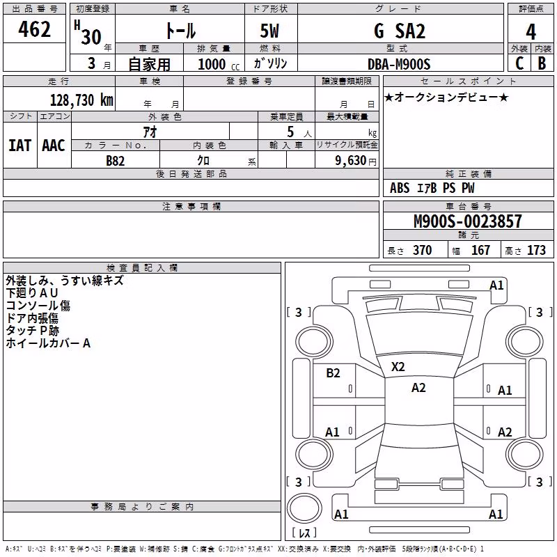 DAIHATSU THOR