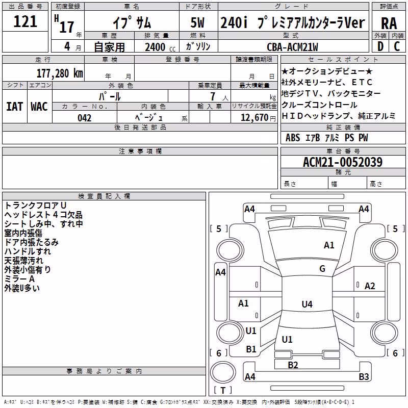 TOYOTA IPSUM
