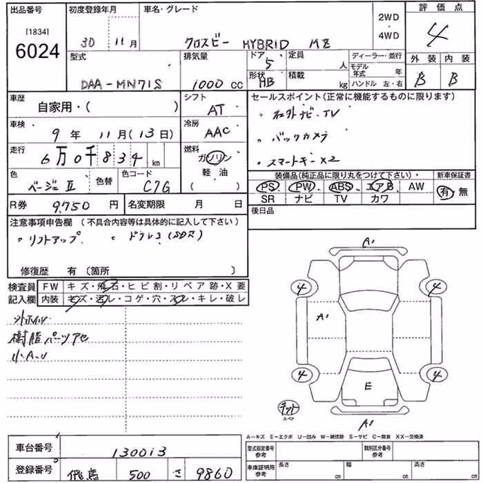 SUZUKI XBEE