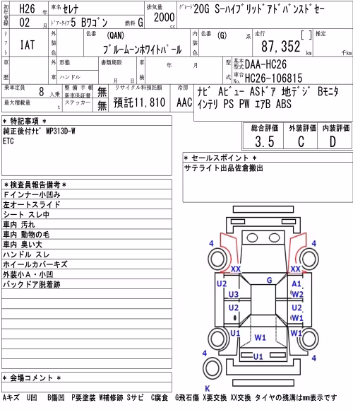 NISSAN SERENA