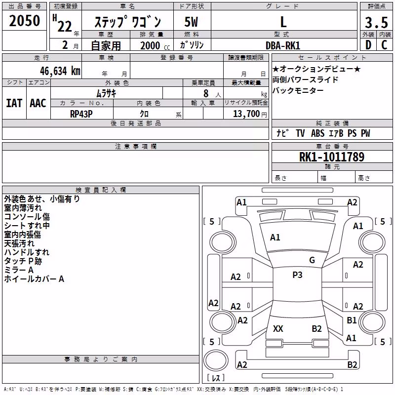 HONDA STEPWGN