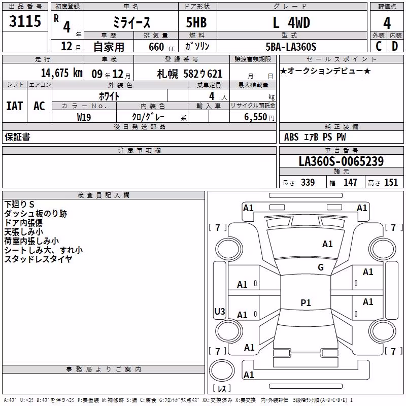 DAIHATSU MIRA E:S