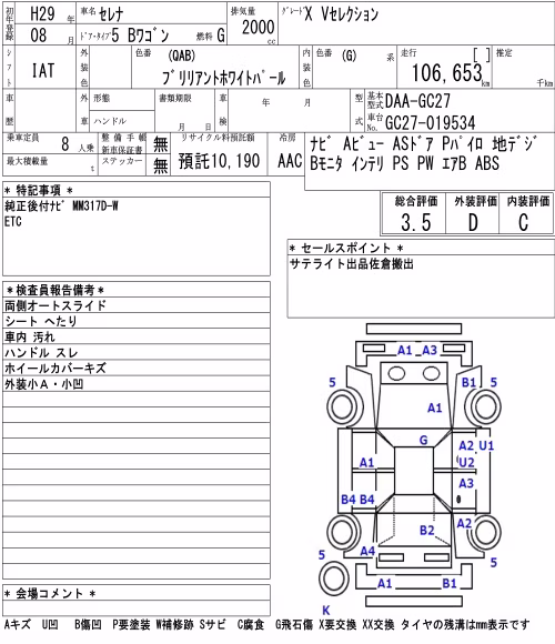 NISSAN SERENA