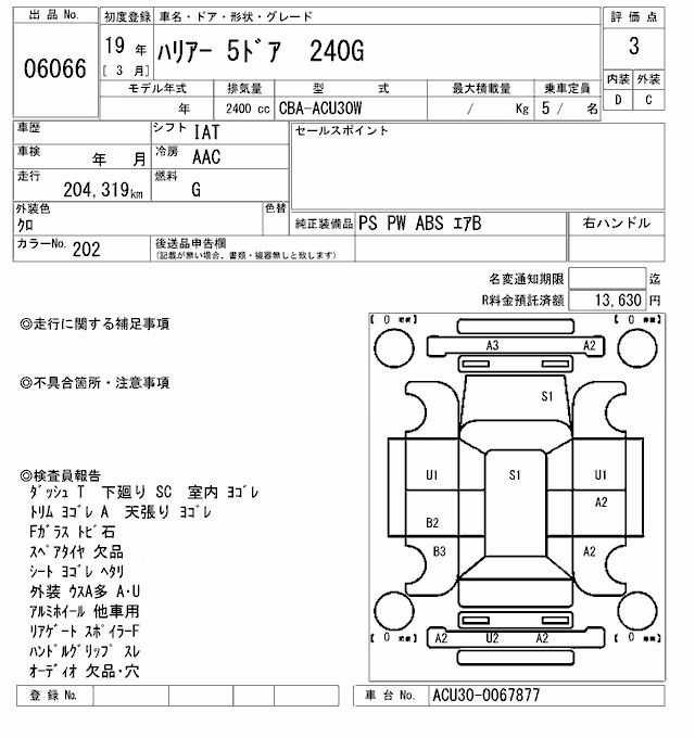 TOYOTA HARRIER