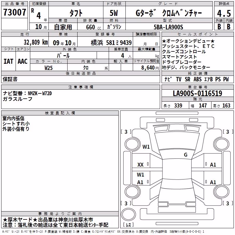 DAIHATSU TAFT