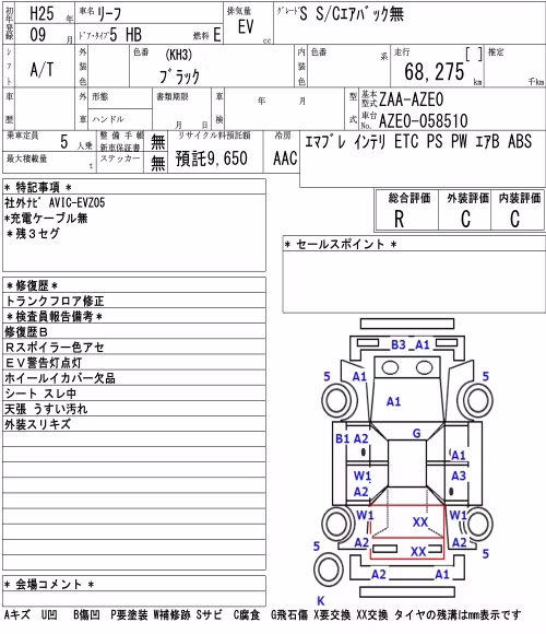 NISSAN LEAF