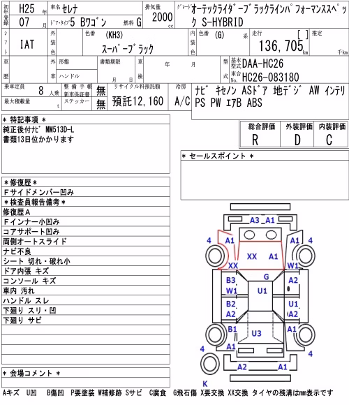 NISSAN SERENA