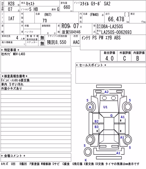 DAIHATSU CAST