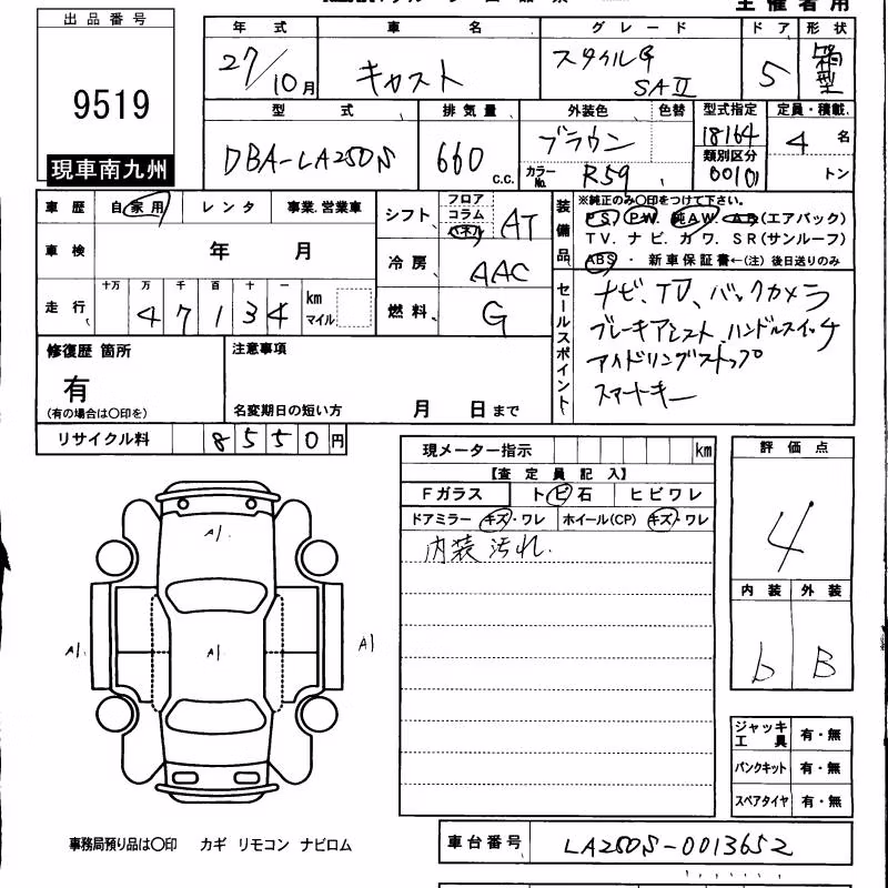 DAIHATSU CAST