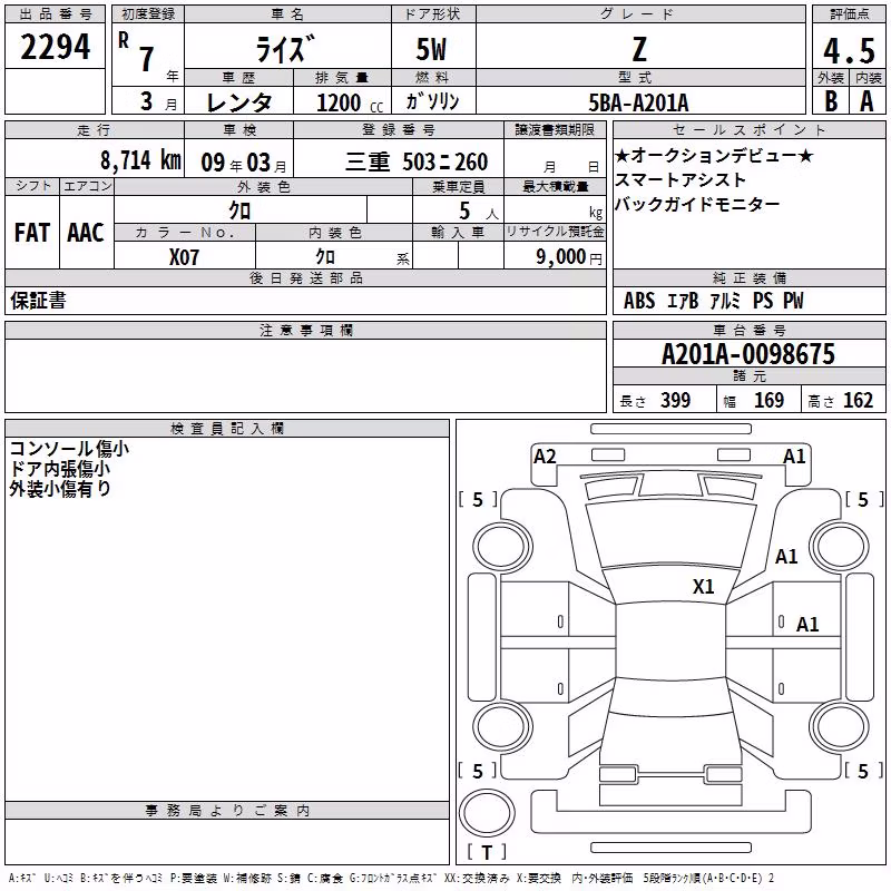 TOYOTA RAIZE