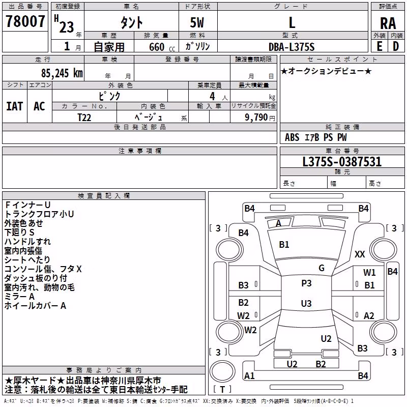 DAIHATSU TANTO