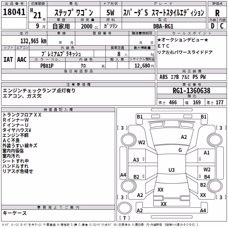 HONDA STEPWGN
