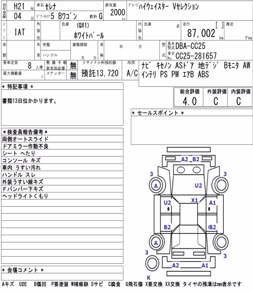 NISSAN SERENA
