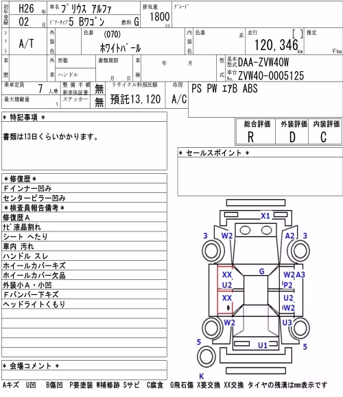 TOYOTA PRIUS ALPHA
