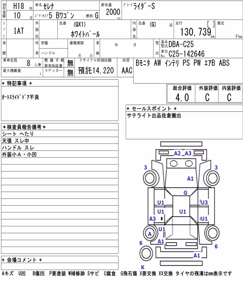 NISSAN SERENA