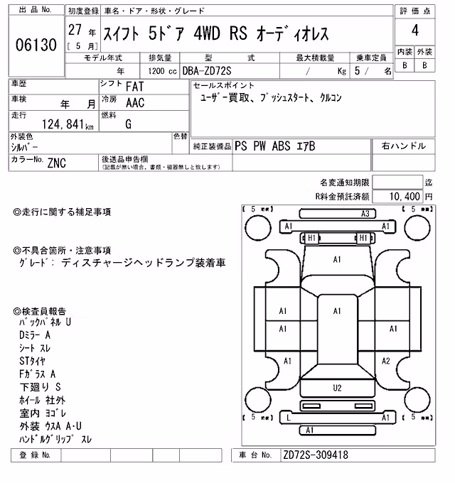 SUZUKI SWIFT