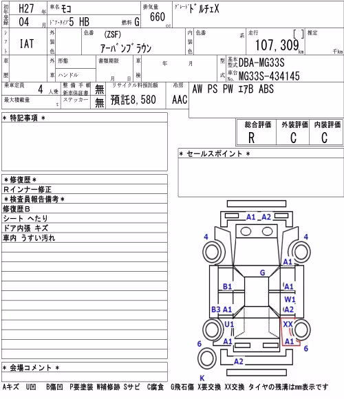 NISSAN MOCO