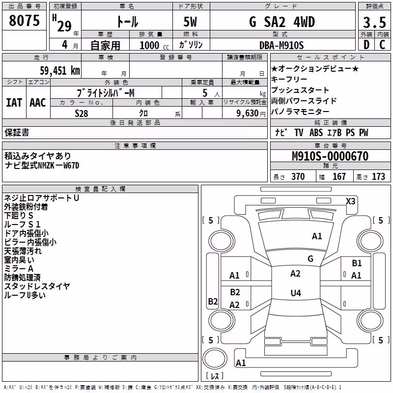 DAIHATSU THOR