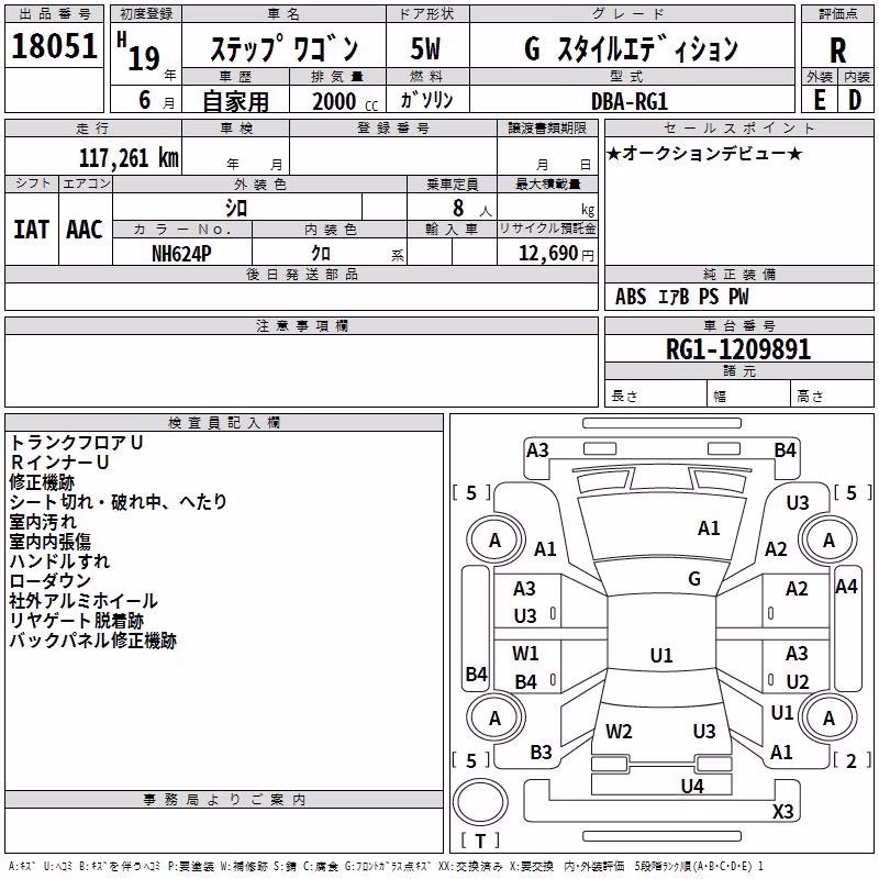 HONDA STEPWGN
