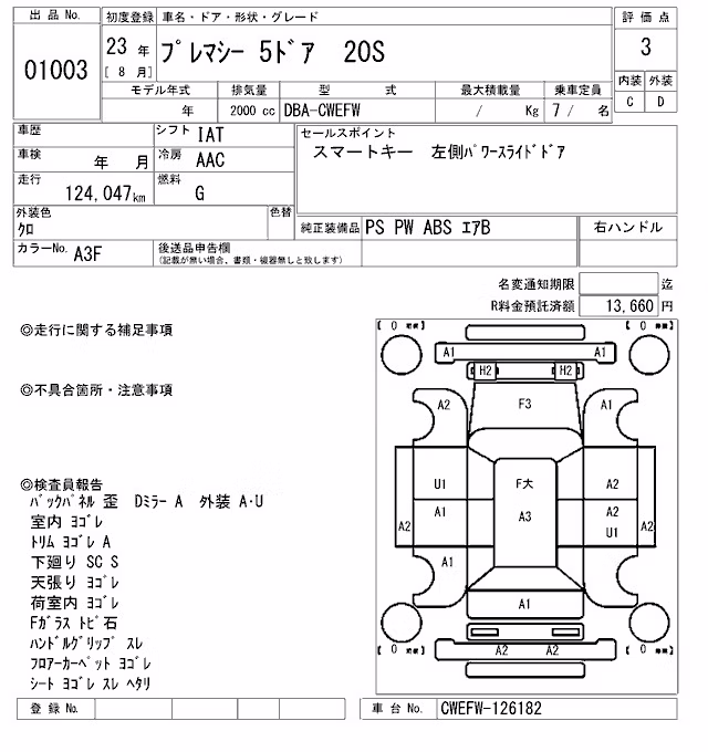 MAZDA PREMACY