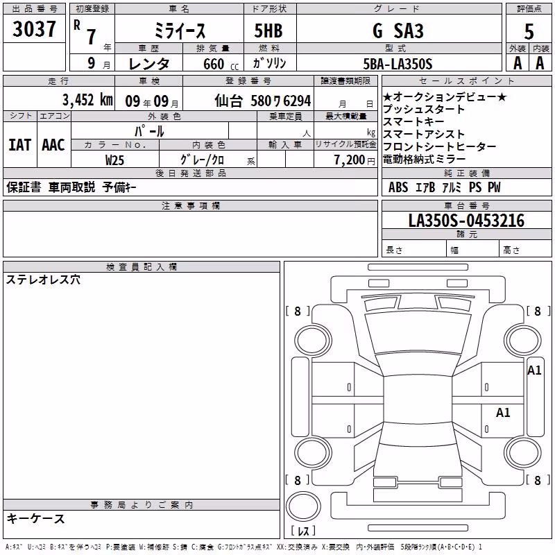 DAIHATSU MIRA E:S