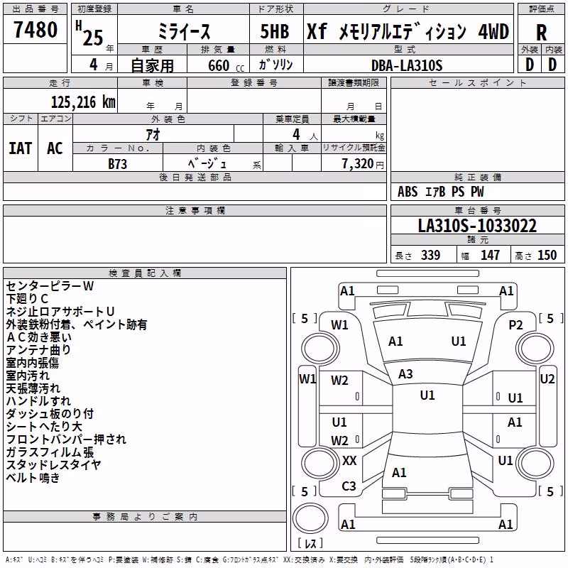 DAIHATSU MIRA E:S