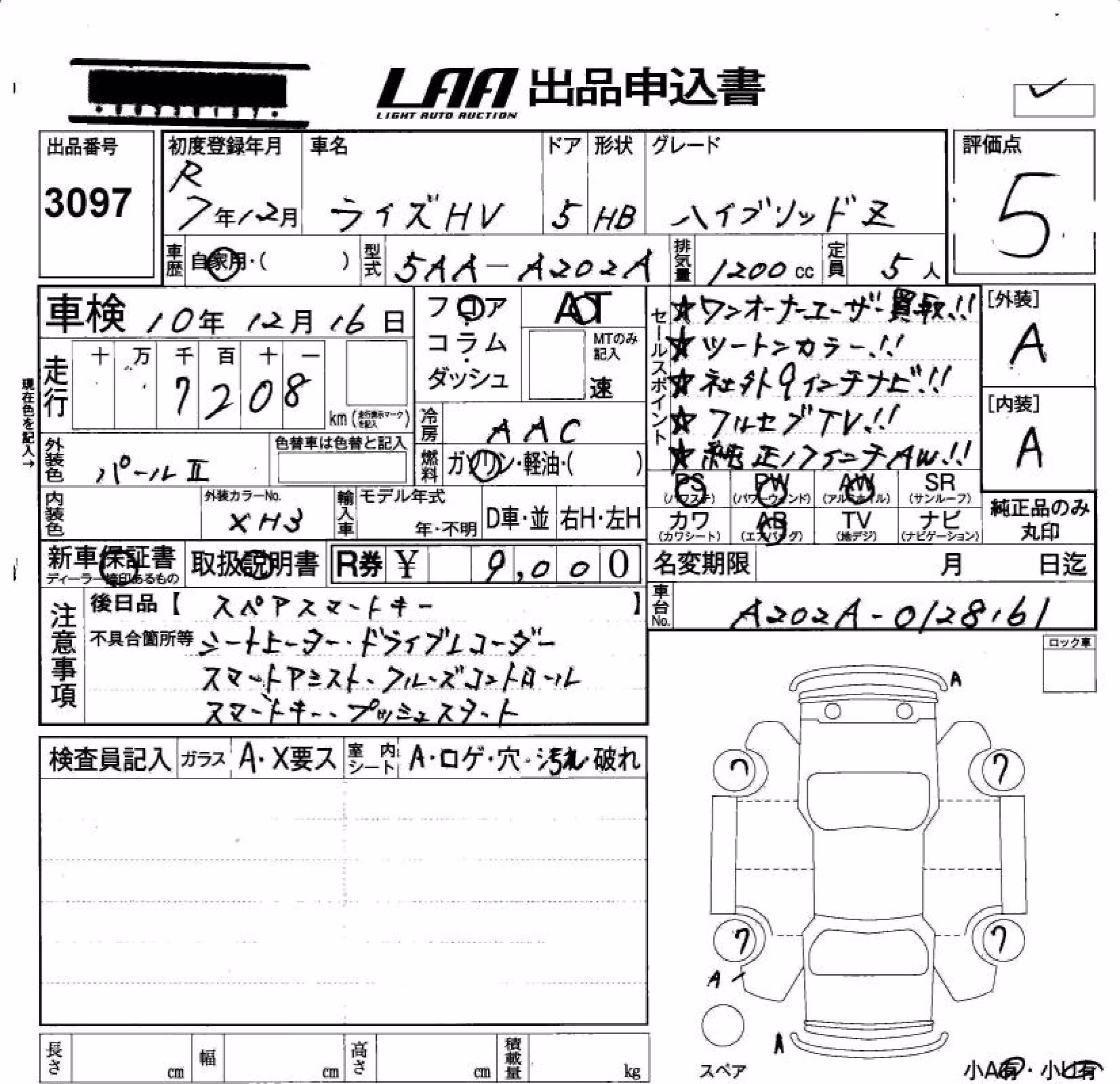 TOYOTA RAIZE