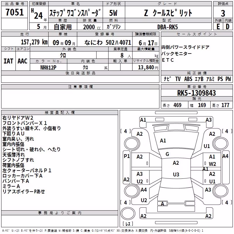 HONDA STEPWGN