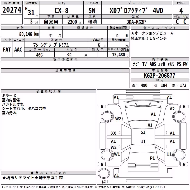 MAZDA CX-8