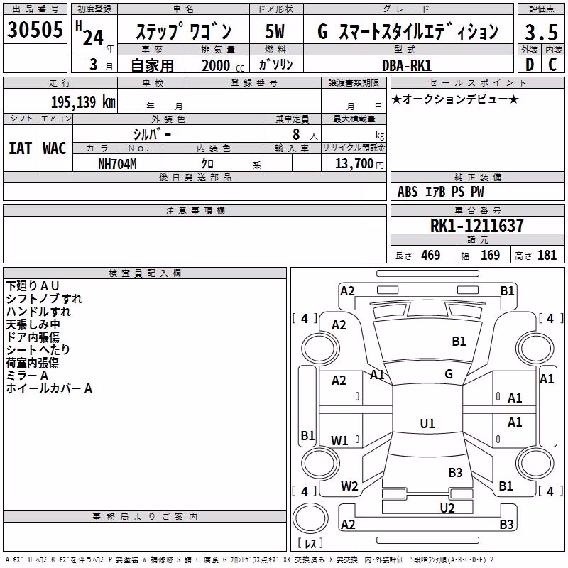 HONDA STEPWGN