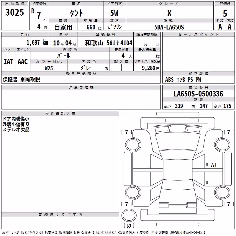 DAIHATSU TANTO