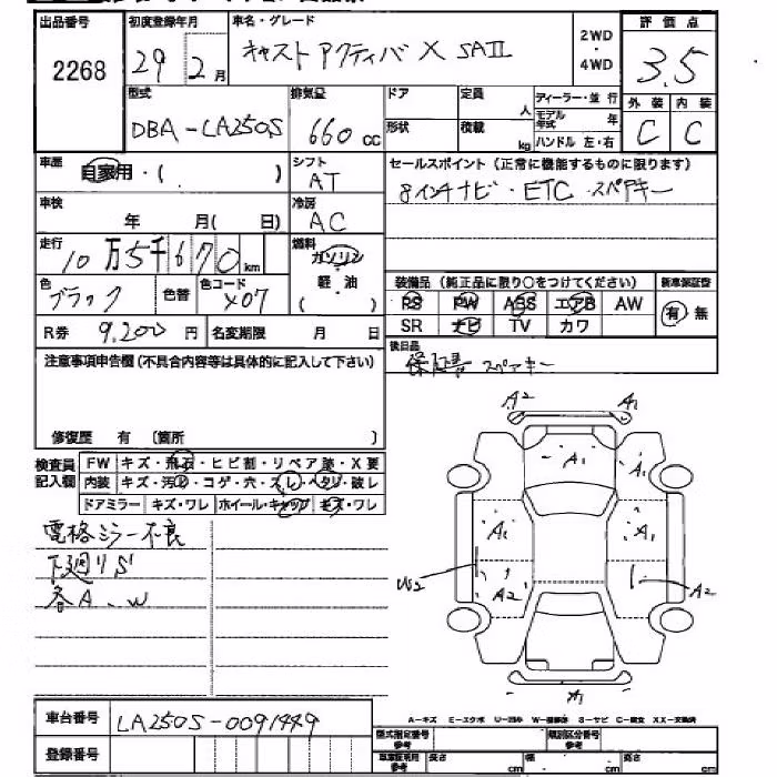 DAIHATSU CAST