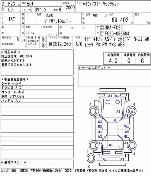 NISSAN SERENA