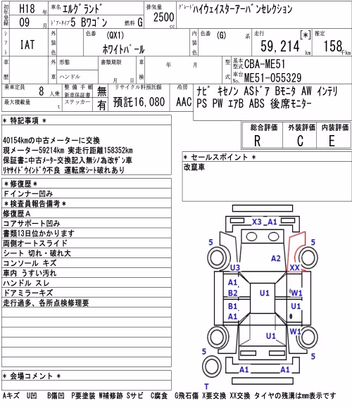 NISSAN ELGRAND