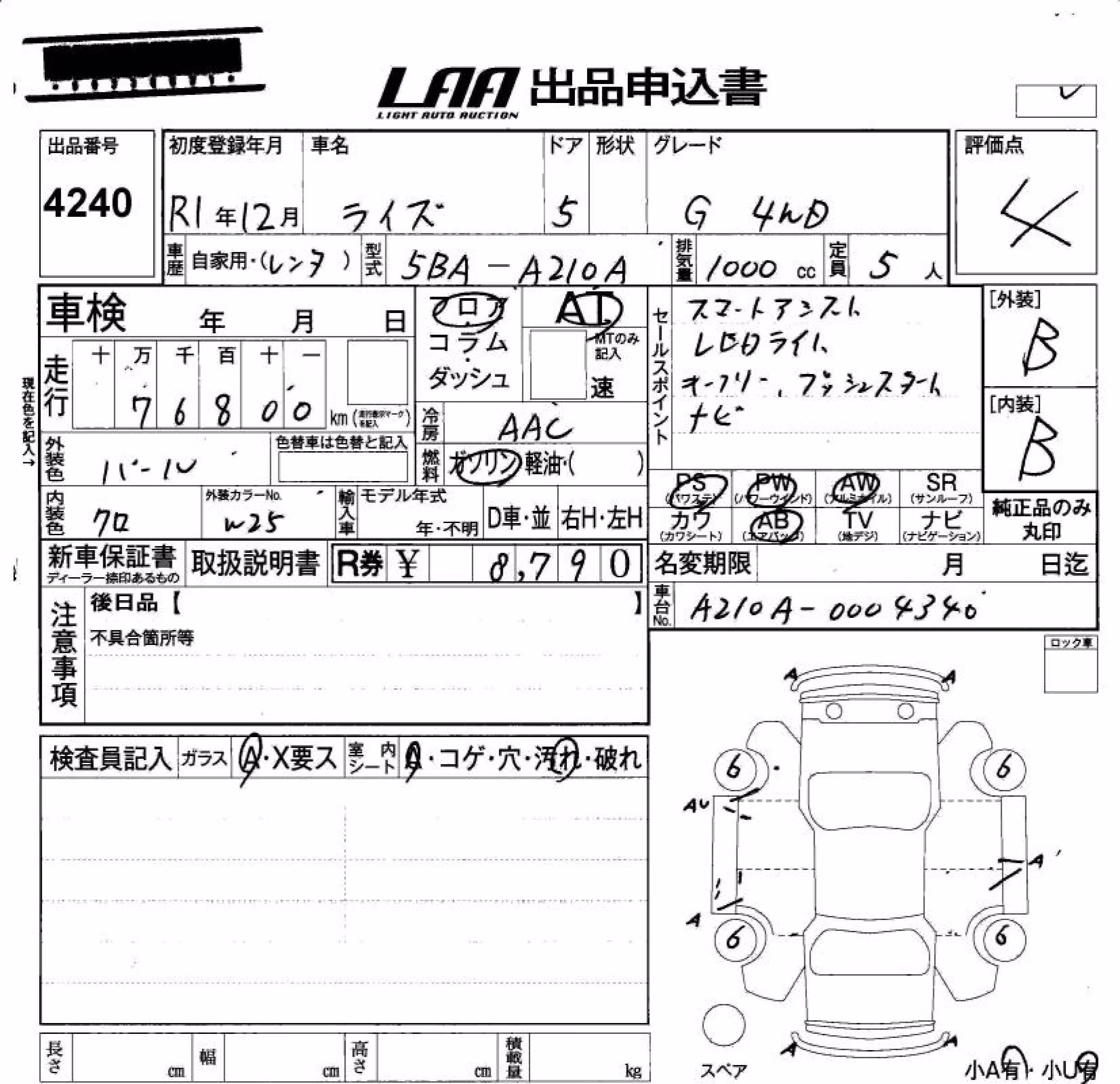 TOYOTA RAIZE