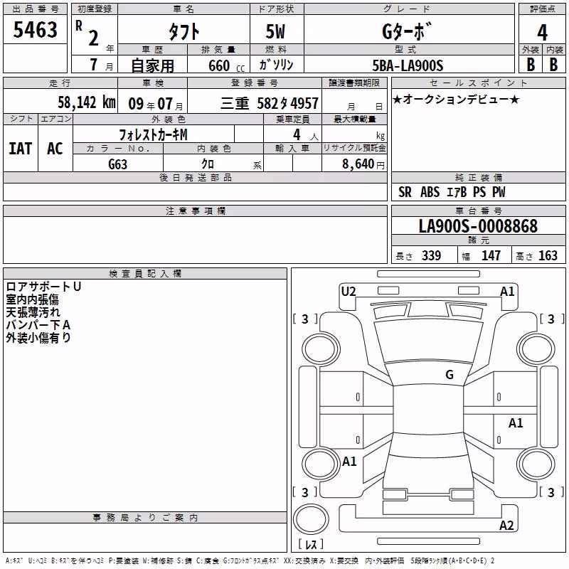 DAIHATSU TAFT