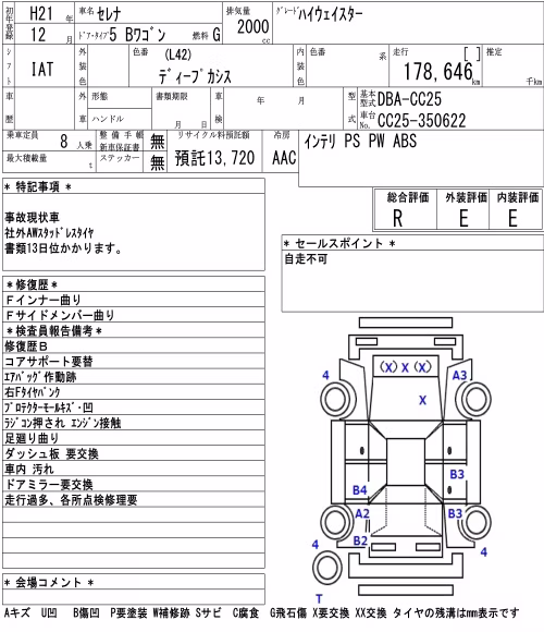 NISSAN SERENA