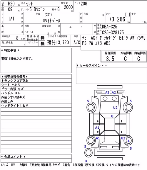 NISSAN SERENA