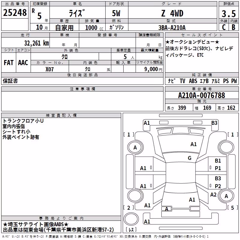 TOYOTA RAIZE