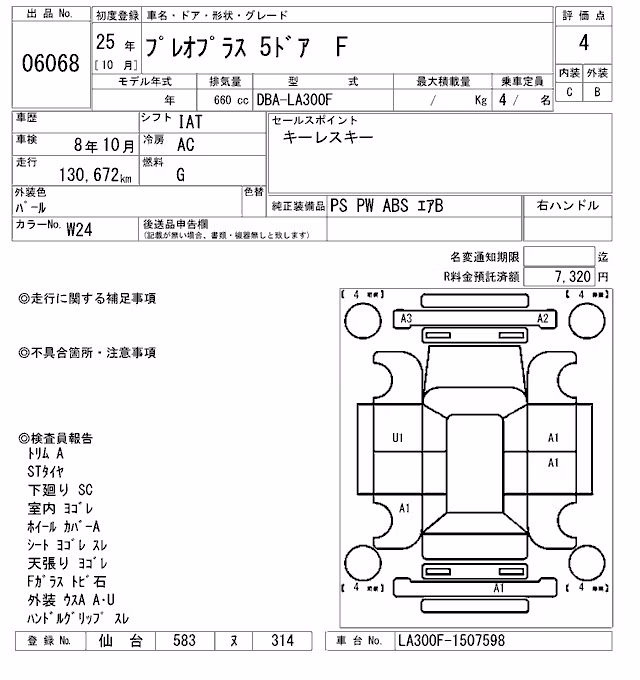SUBARU PLEO PLUS