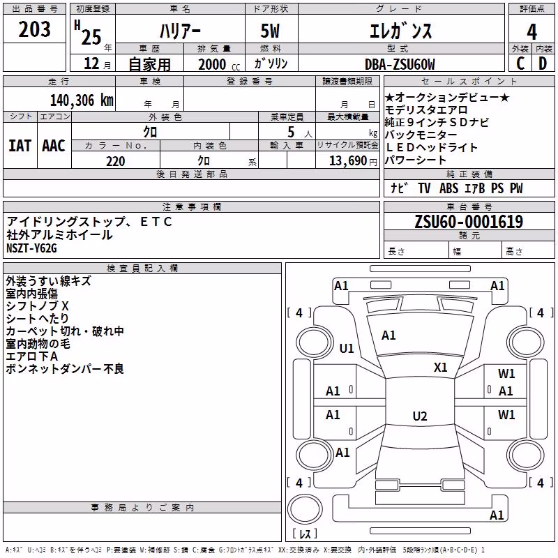 TOYOTA HARRIER