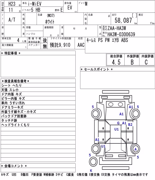 MITSUBISHI I-MIEV