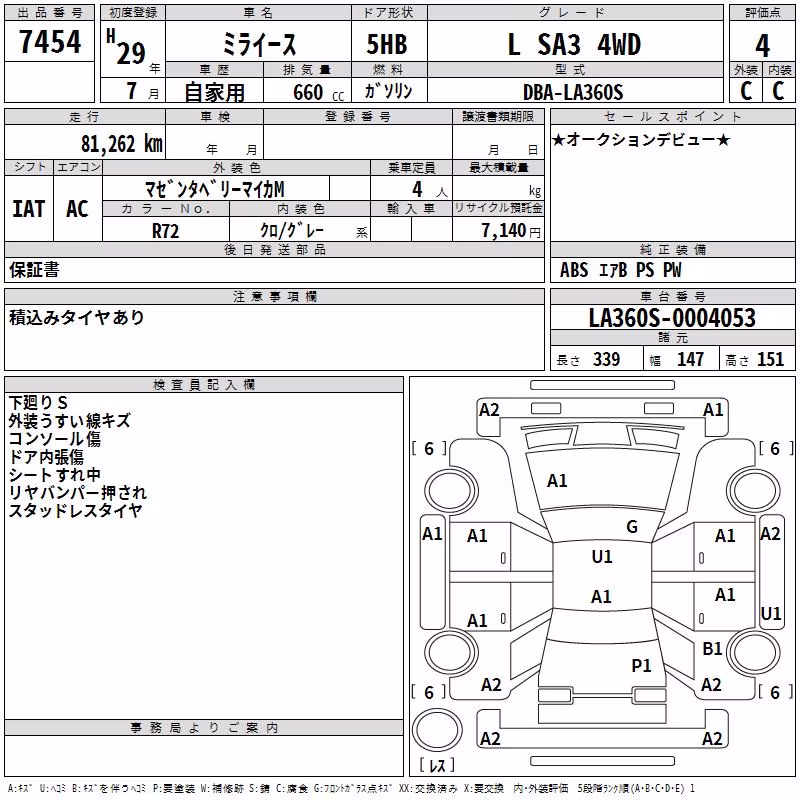 DAIHATSU MIRA E:S
