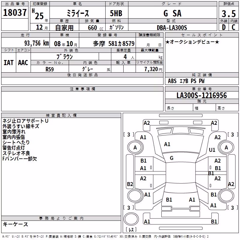 DAIHATSU MIRA E:S