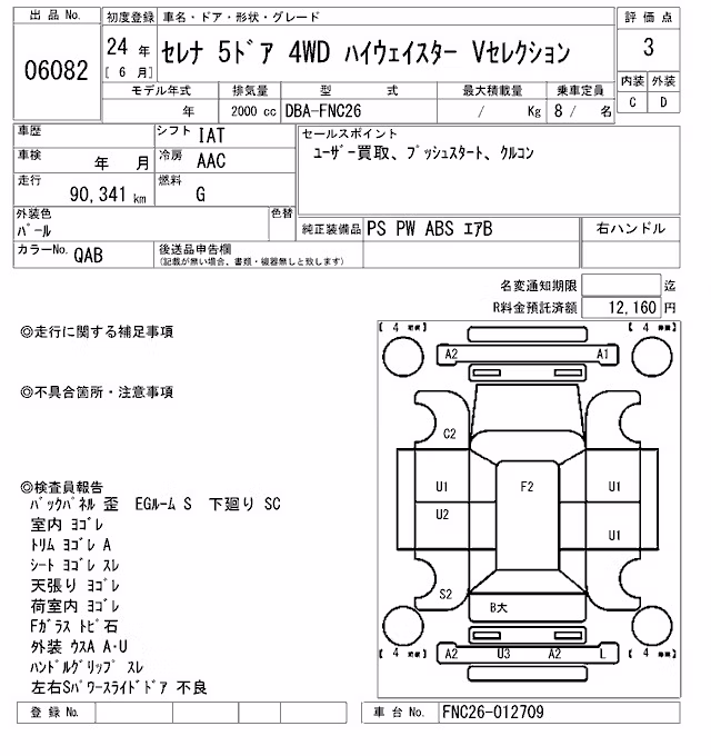 NISSAN SERENA