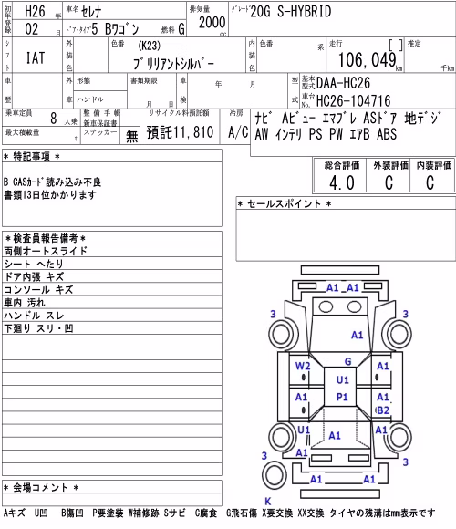 NISSAN SERENA