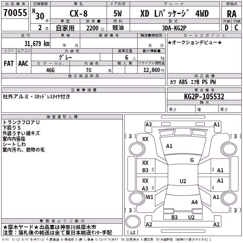 MAZDA CX-8