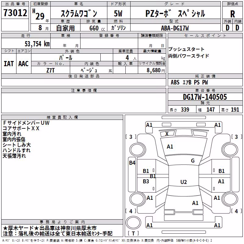 MAZDA SCRUM