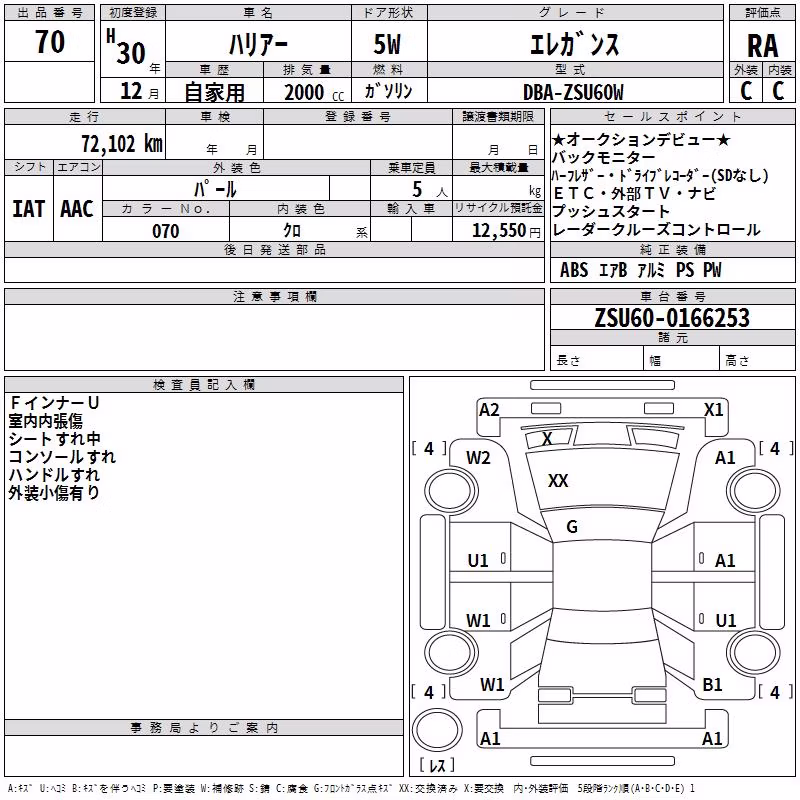 TOYOTA HARRIER
