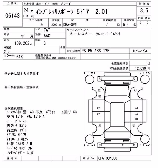SUBARU IMPREZA